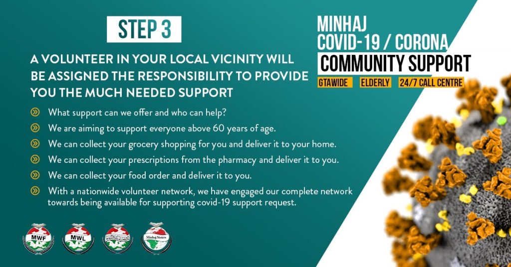 Minhaj Welfare Foundation PK