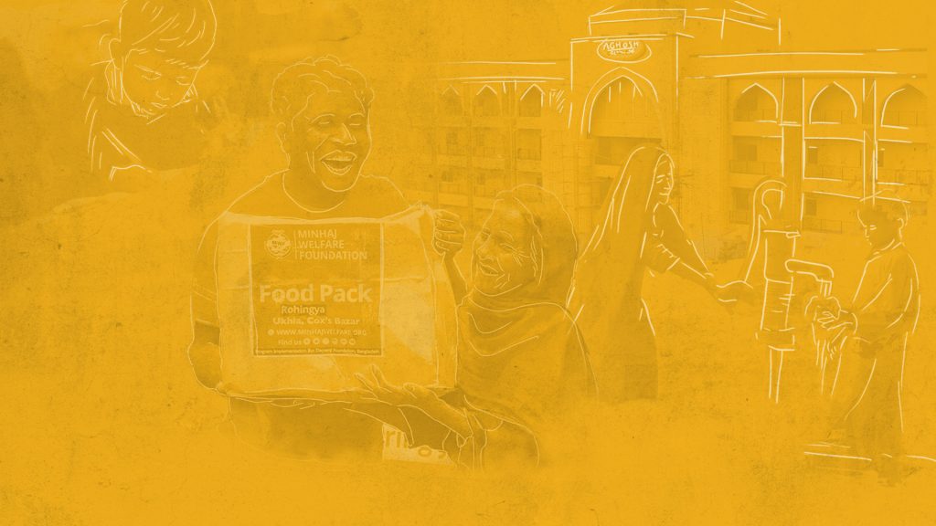 Minhaj Welfare Foundation PK