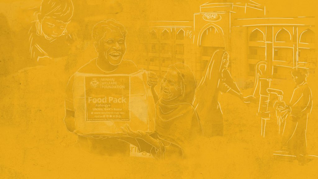 Minhaj Welfare Foundation PK
